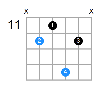 Aadd2 Chord